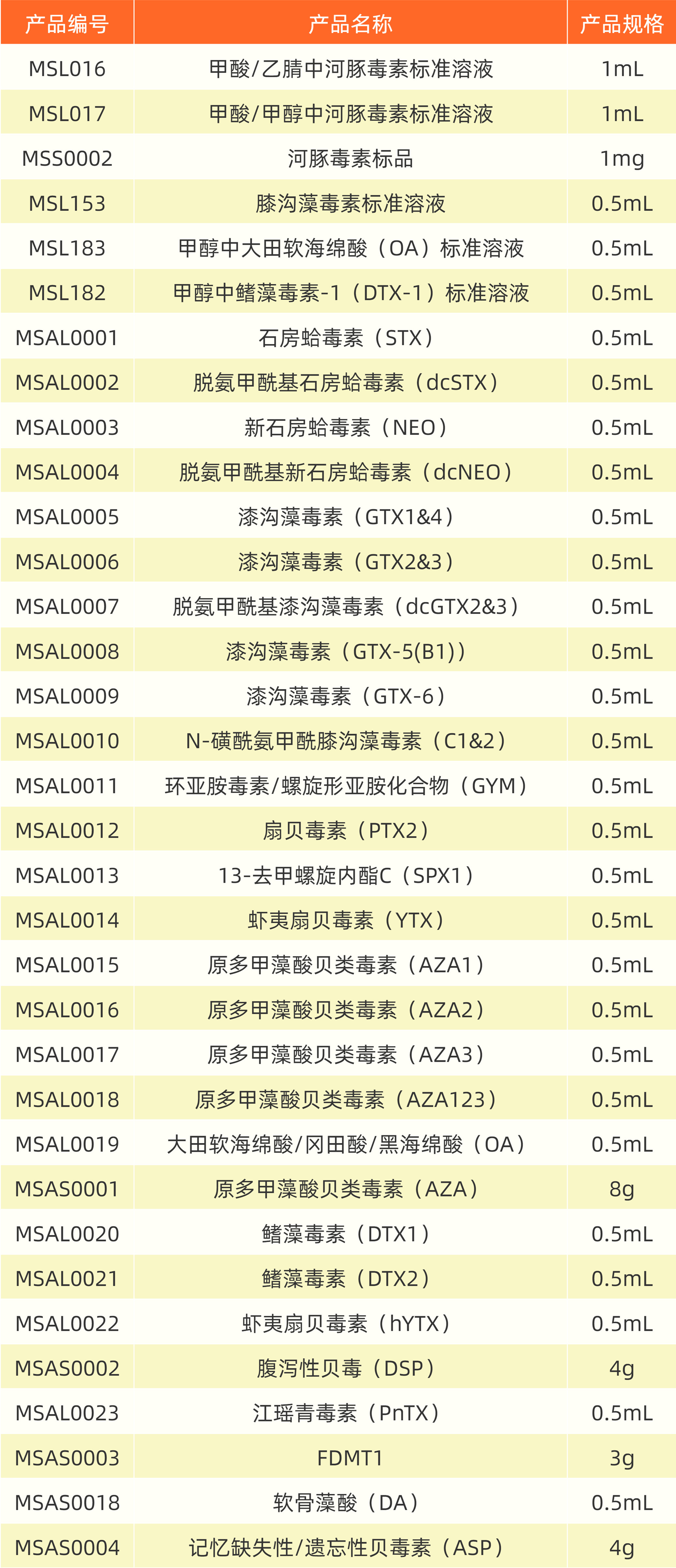 蘋(píng)果發(fā)布會(huì)要點(diǎn)介紹-副本 (1)_副本.jpg 蘋(píng)果發(fā)布會(huì)要點(diǎn)介紹-副本 (1)_副本.jpg