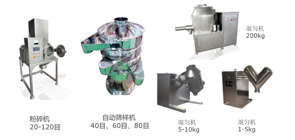 樣本粉碎.png 樣本粉碎.png