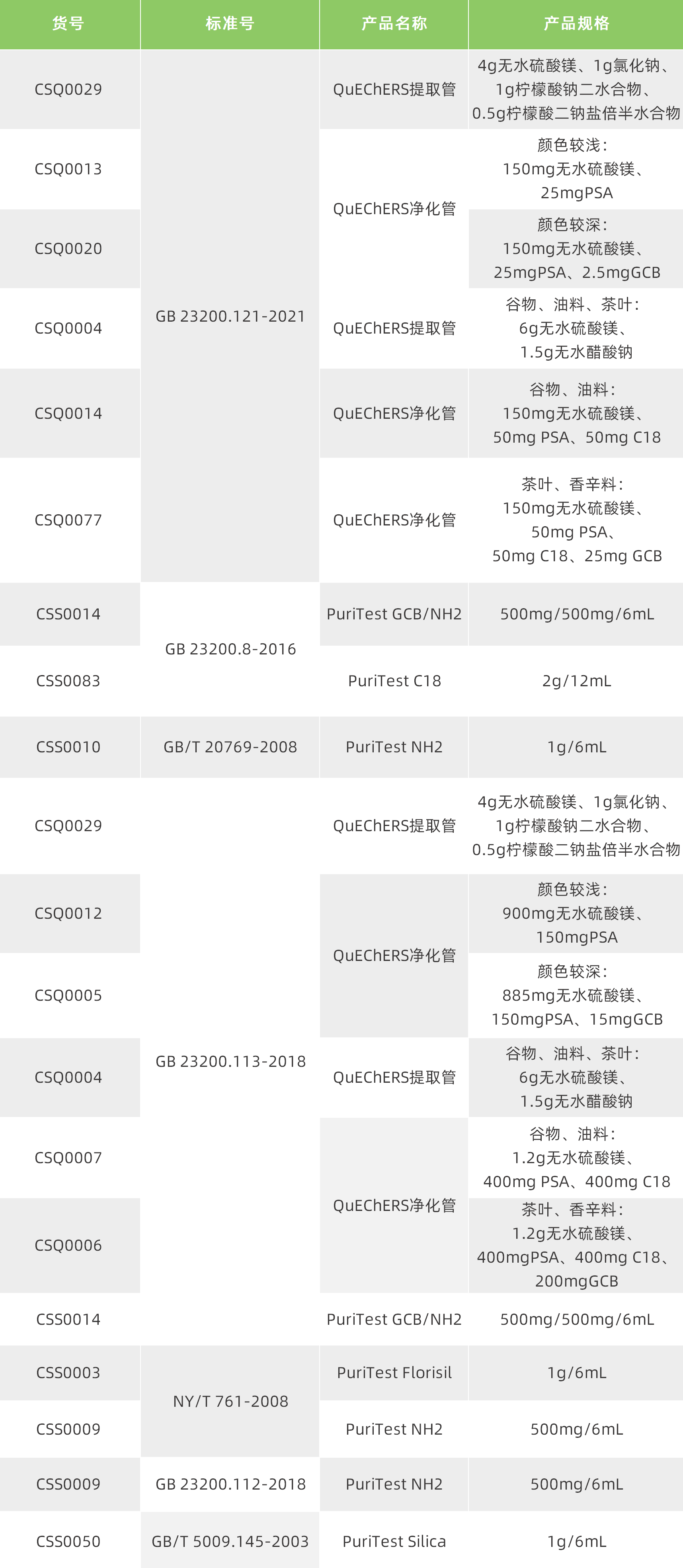 表格2.png