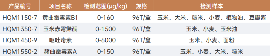 產(chǎn)品列表.png 產(chǎn)品列表.png