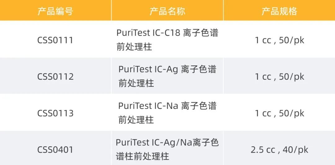 IC凈化柱產(chǎn)品.jpg