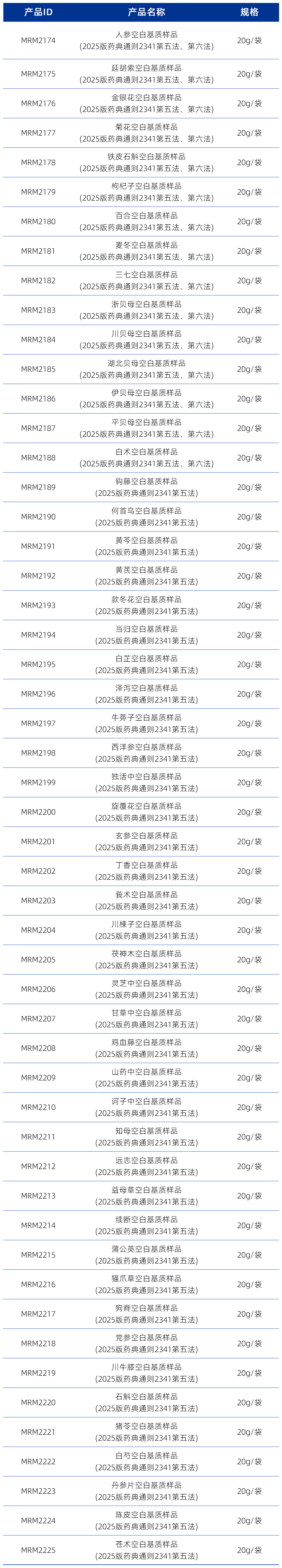 工作簿1_Sheet1(1).png